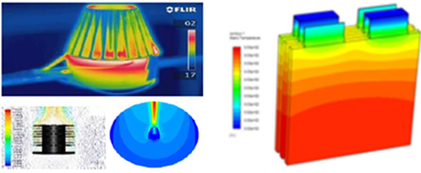 Heat Transfer